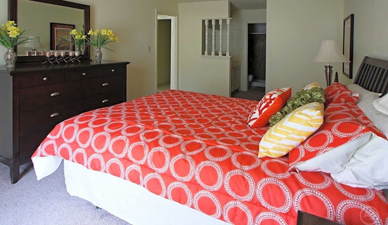 Apartments for rent in Louisville: What will $900 get you?
