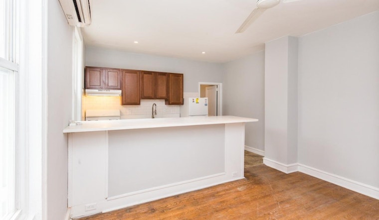 Renting In Ludlow: What Will $1,200 Get You?