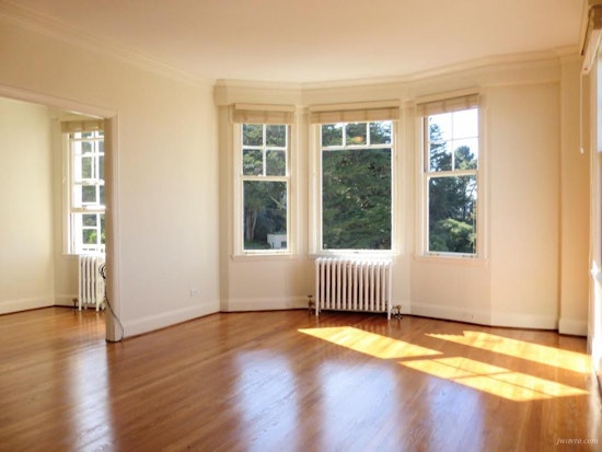 Renting In San Francisco: What Will $2,700 Get You?