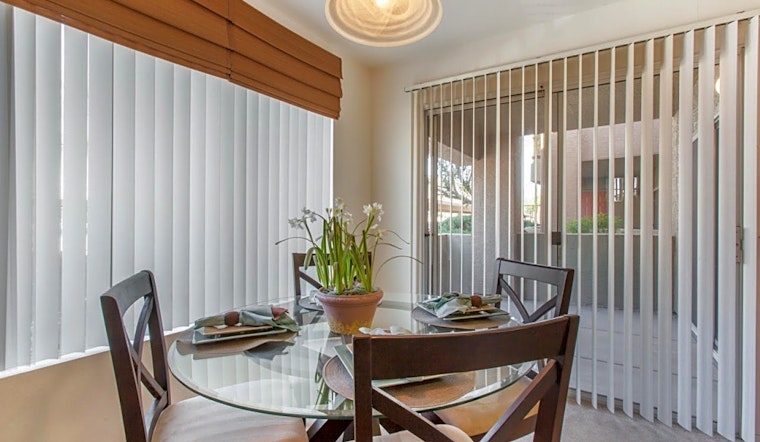 Apartments for rent in Mesa: What will $1,500 get you?