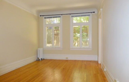 What's The Cheapest Rental Available In Lower Nob Hill, Right Now?