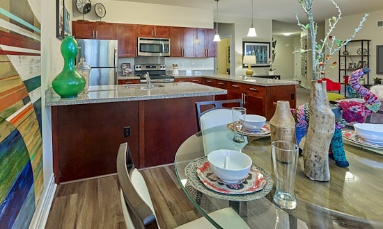 Apartments for rent in Pittsburgh: What will $1,900 get you?