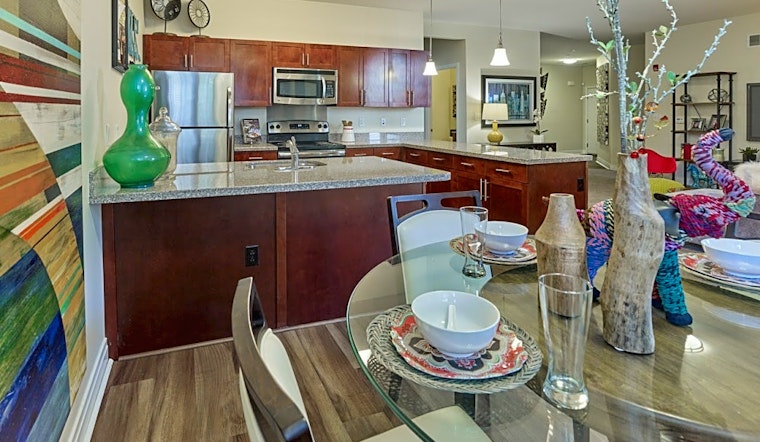 Apartments for rent in Pittsburgh: What will $1,900 get you?