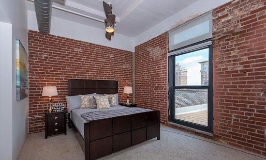 Apartments for rent in St. Louis: What will $2,500 get you?
