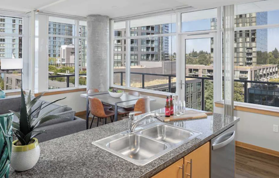 What apartments will $2,400 rent you in Lair Hill, right now?