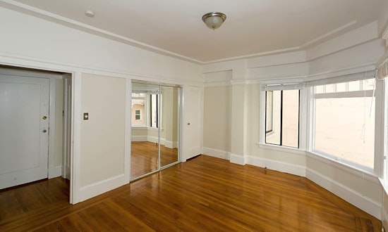 Apartments for rent in San Francisco: What will $2,500 get you?