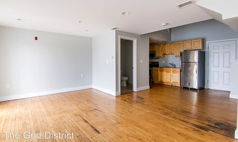 Apartments for rent in Worcester: What will $1,300 get you?