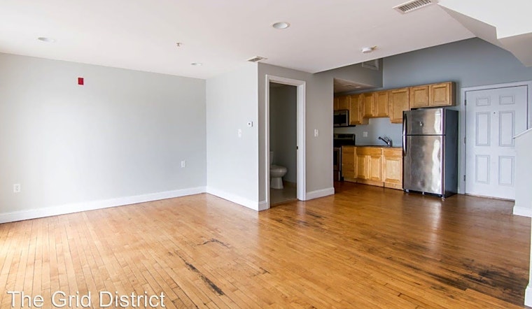Apartments for rent in Worcester: What will $1,300 get you?