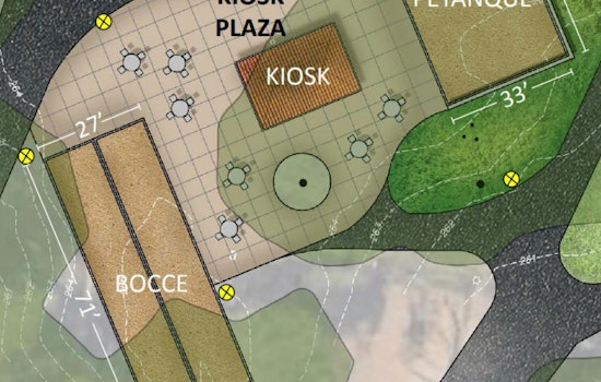 Rec & Park Shares Proposals For $5.5M 'Stanyan Street Edge Project'
