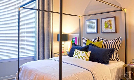 What apartments will $2,000 rent you in Dilworth, today?