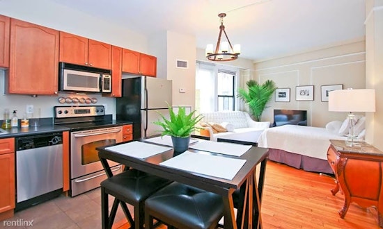The most affordable apartments for rent in Mount Pleasant, Washington D.C.