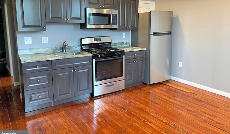 Budget apartments for rent in Richmond, Philadelphia