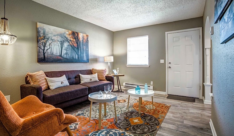 What apartments will $700 rent you in the I-240 Corridor right now?