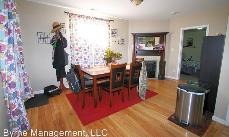The most affordable apartments for rent in Old Colorado City, Colorado Springs
