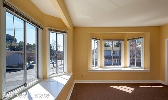 Renting in Oakland: What's the cheapest apartment available right now?