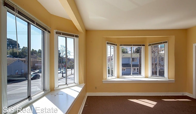 Renting in Oakland: What's the cheapest apartment available right now?
