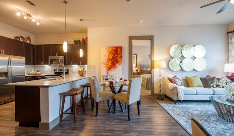 What Will $1,300 Rent You In Mid West, Right Now?