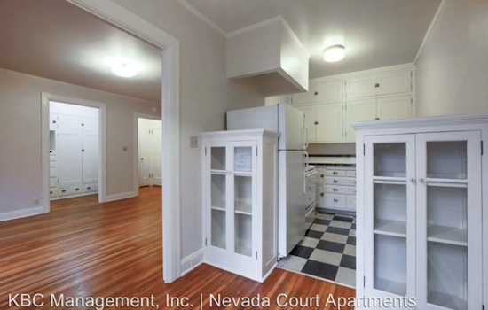 The cheapest apartments for rent in Goose Hollow, Portland
