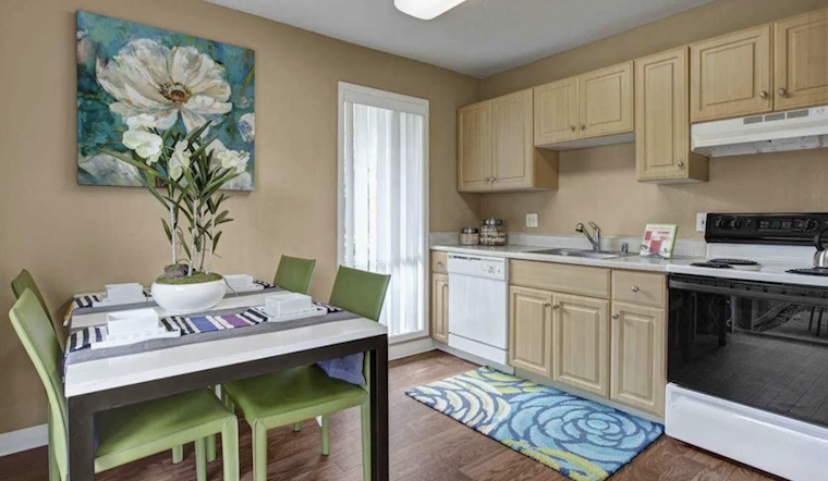 Budget apartments for rent in Downtown, Sacramento