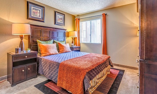 Renting in Phoenix: What's the cheapest apartment available right now?