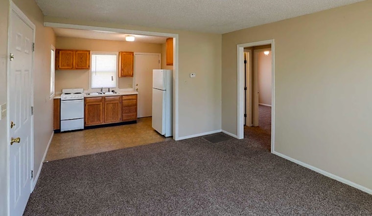 Renting in Wichita: What's the cheapest apartment available right now?