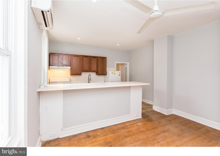What Will $1,200 Rent You In Philadelphia, Right Now?