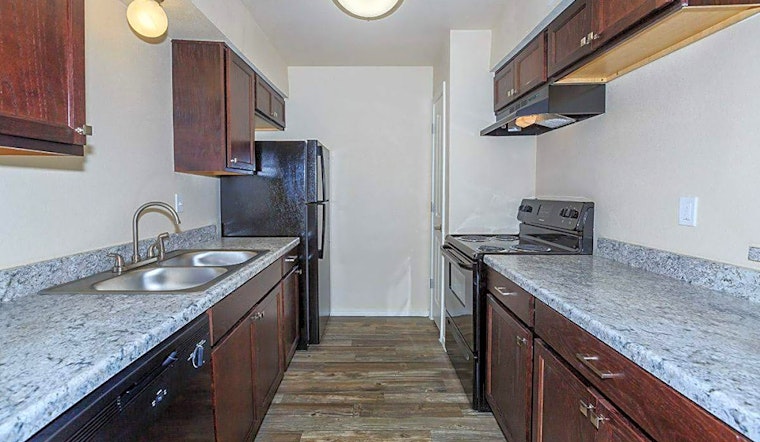 Renting in Tulsa: What's the cheapest apartment available right now?