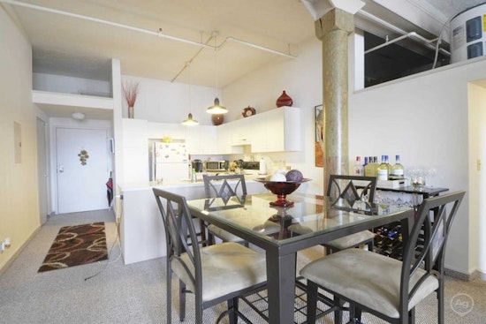 What apartments will $1,300 rent you in Downtown, today?