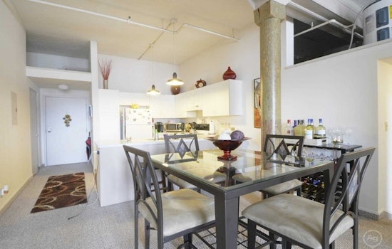 What apartments will $1,300 rent you in Downtown, today?