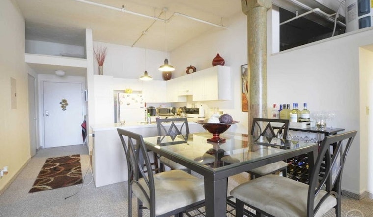 What apartments will $1,300 rent you in Downtown, today?