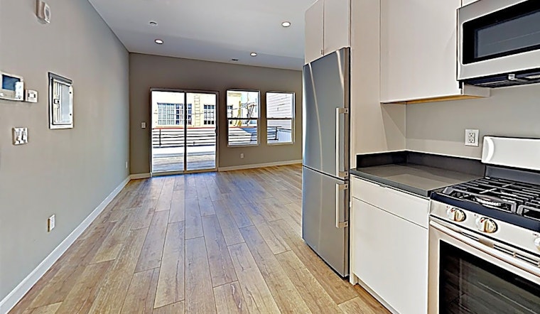 What apartments will $4,300 rent you in SoMa, this month?