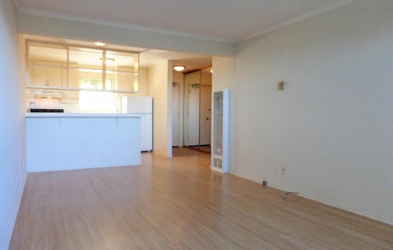 Renting In the Inner Sunset: What Will $2,700 Get You?