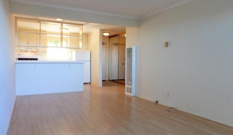 Renting In the Inner Sunset: What Will $2,700 Get You?