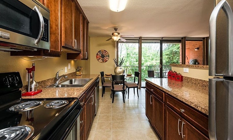 Apartments for rent in Charlotte: What will $1,000 get you?