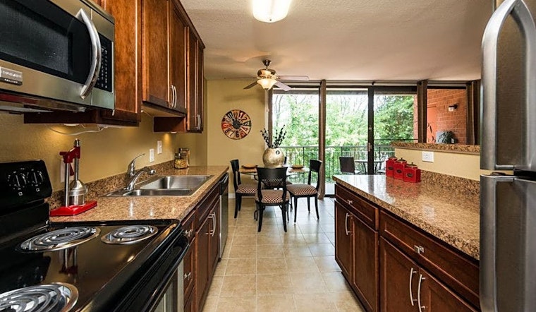 Apartments for rent in Charlotte: What will $1,000 get you?