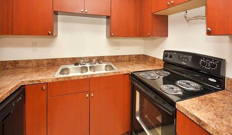 Apartments for rent in Orlando: What will $900 get you?