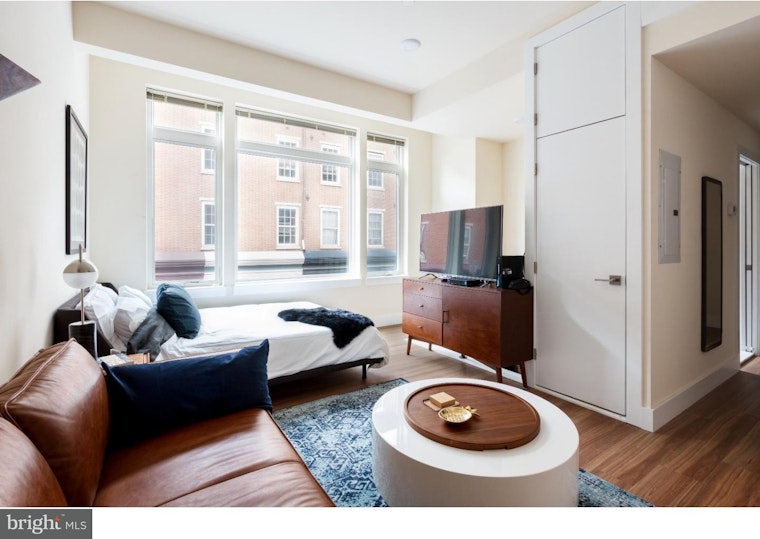 What's The Cheapest Rental Available In Old City, Right Now?