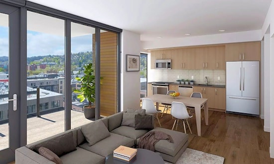 Apartments for rent in Portland: What will $2,500 get you?