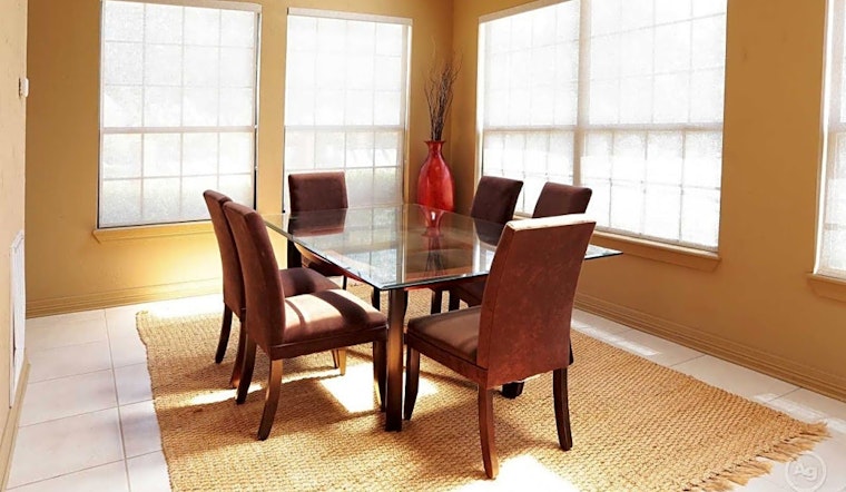 Apartments for rent in Oklahoma City: What will $800 get you?
