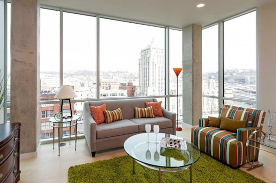 Apartments for rent in Cincinnati: What will $2,600 get you?