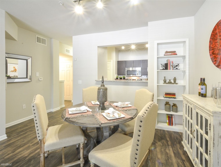 The Cheapest Apartment Rentals In MacGregor, Right Now
