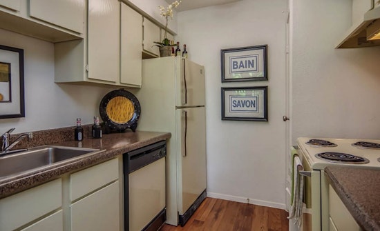 What Will $900 Rent You In Clear Lake, Right Now?