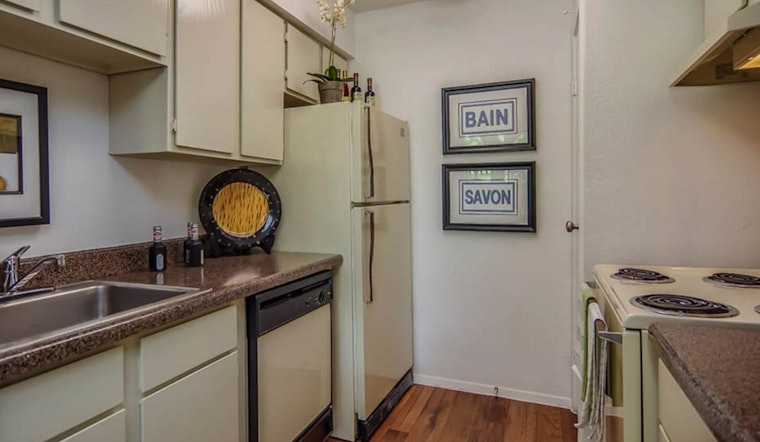 What Will $900 Rent You In Clear Lake, Right Now?