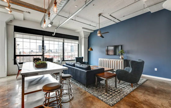 Apartments for rent in Columbus: What will $2,300 get you?
