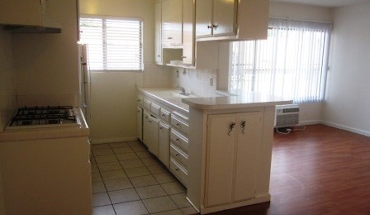 Here Are Today's Cheapest Rentals In Pico-Robertson, Los Angeles