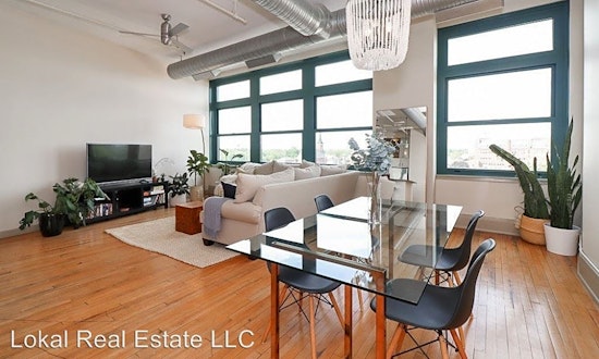 Apartments for rent in Cleveland: What will $2,500 get you?