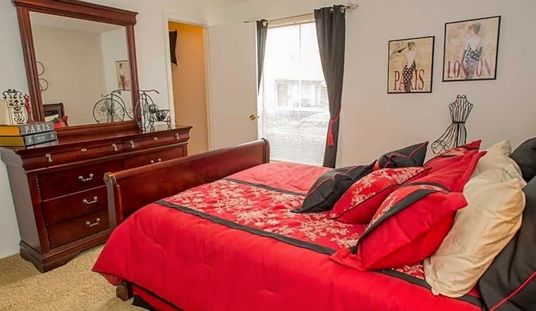 Apartments for rent in Tulsa: What will $900 get you?