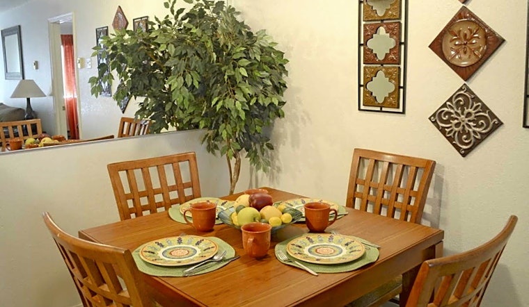Apartments for rent in Albuquerque: What will $800 get you?