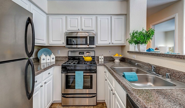 Apartments for rent in Henderson: What will $1,200 get you?