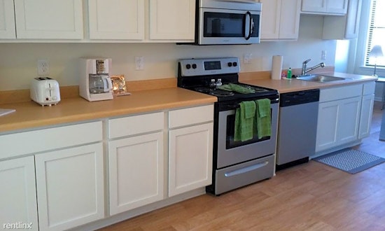 Apartments for rent in Detroit: What will $3,000 get you?